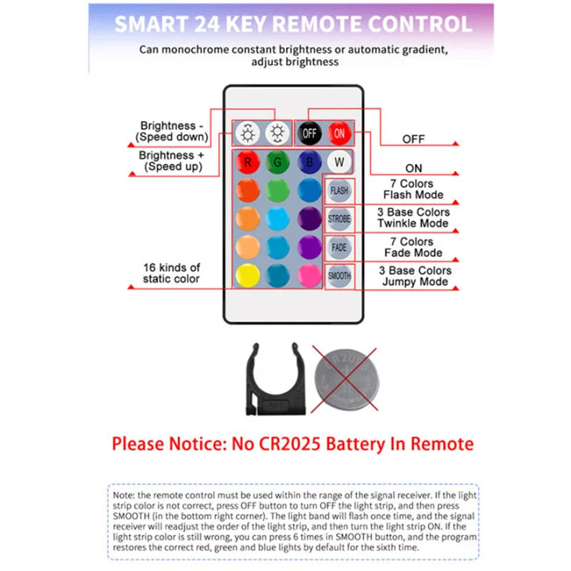 RGB Led Strip Lights