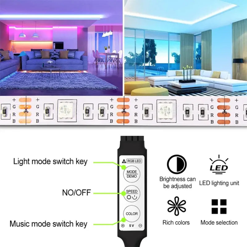 RGB Led Strip Lights